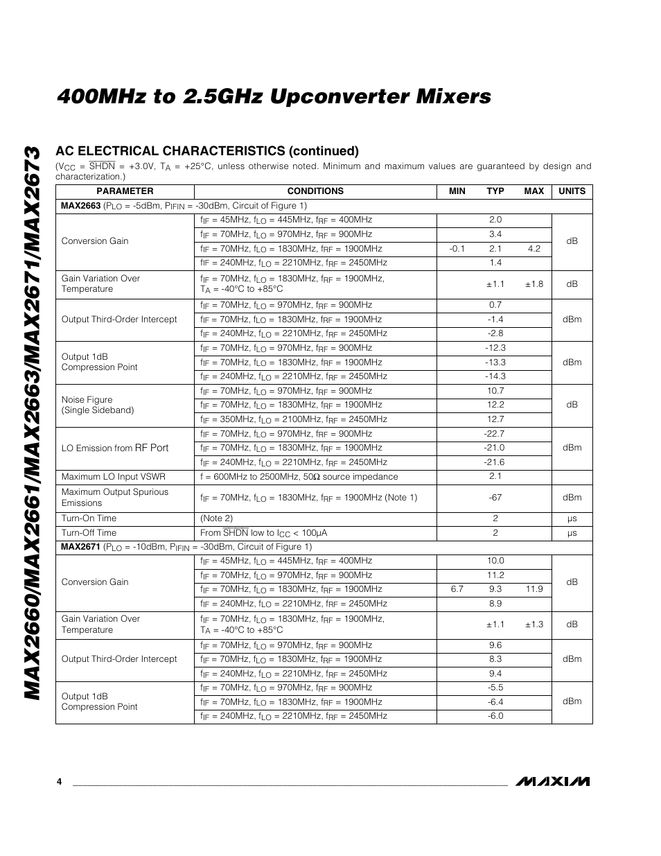 Ac electrical characteristics (continued) | Rainbow Electronics MAX2673 User Manual | Page 4 / 16