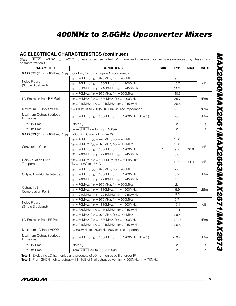 Ac electrical characteristics (continued) | Rainbow Electronics MAX2673 User Manual | Page 5 / 16