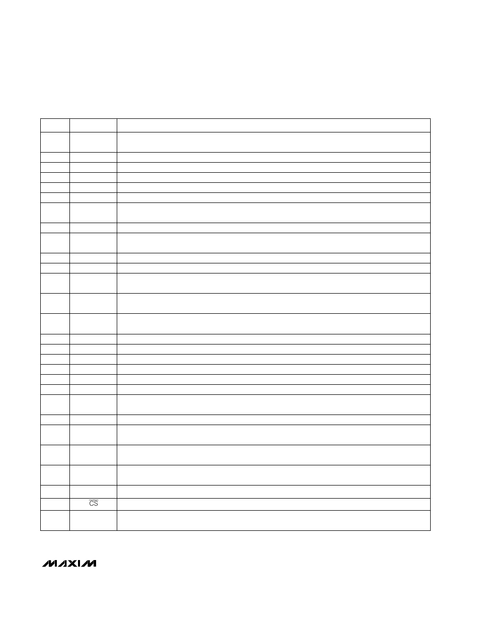 Max847 1-cell, step-up two-way pager system ic, Pin description | Rainbow Electronics MAX847 User Manual | Page 7 / 18