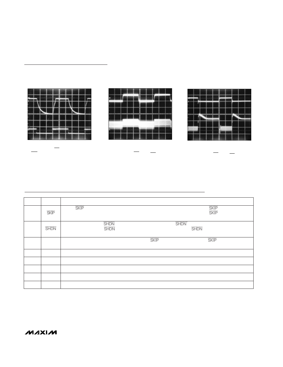 Typical operating characteristics (continued), Pin description | Rainbow Electronics MAX684 User Manual | Page 5 / 12