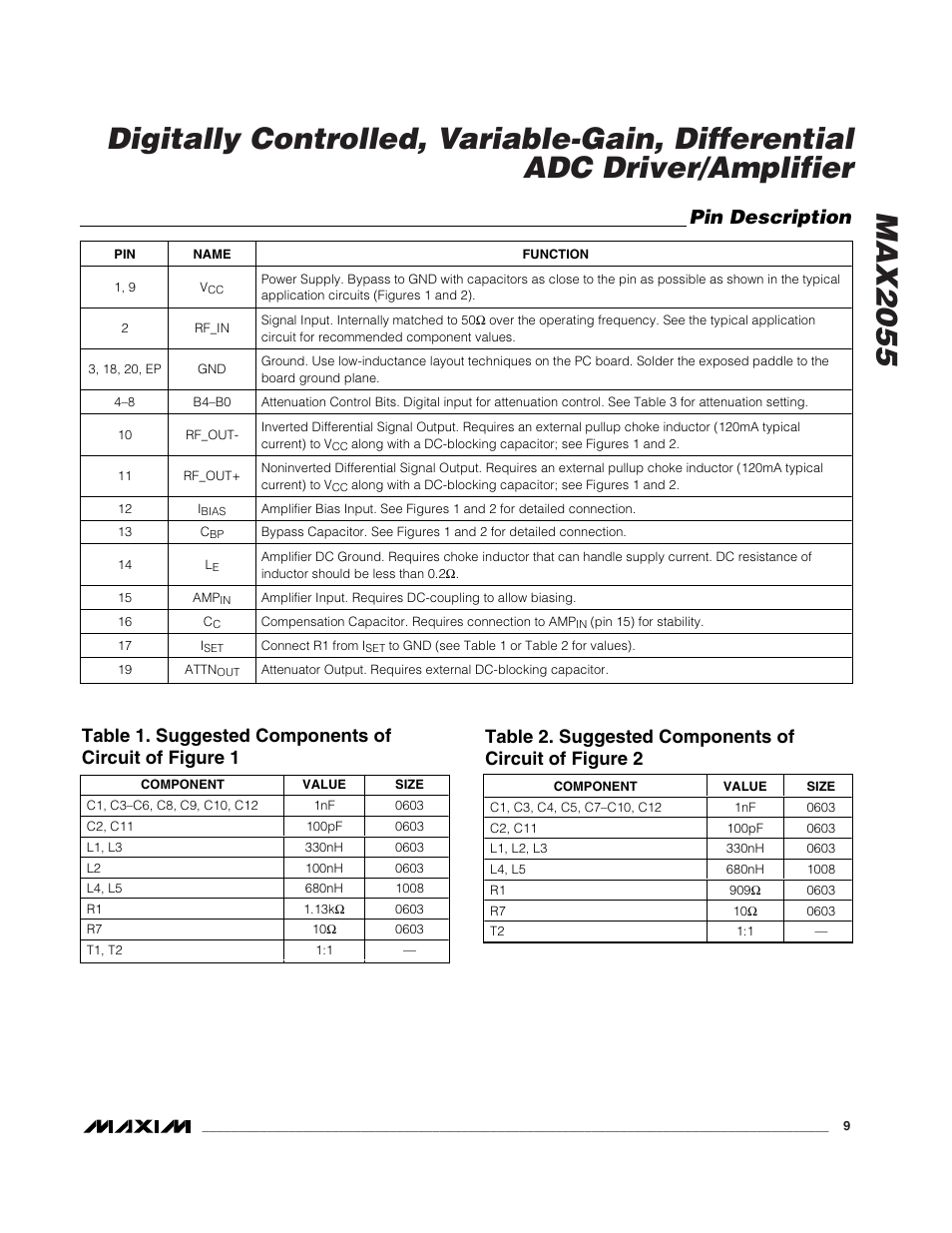 Pin description | Rainbow Electronics MAX2055 User Manual | Page 9 / 13
