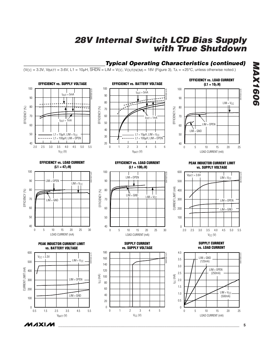Typical operating characteristics (continued) | Rainbow Electronics MAX1606 User Manual | Page 5 / 10