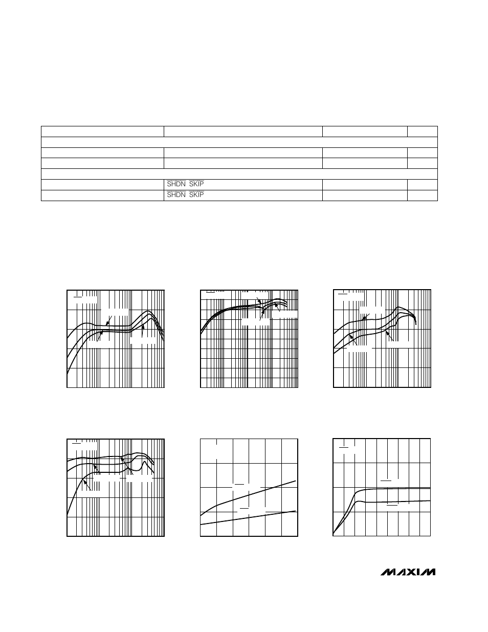 Typical operating characteristics, Electrical characteristics (continued) | Rainbow Electronics MAX1637 User Manual | Page 4 / 20