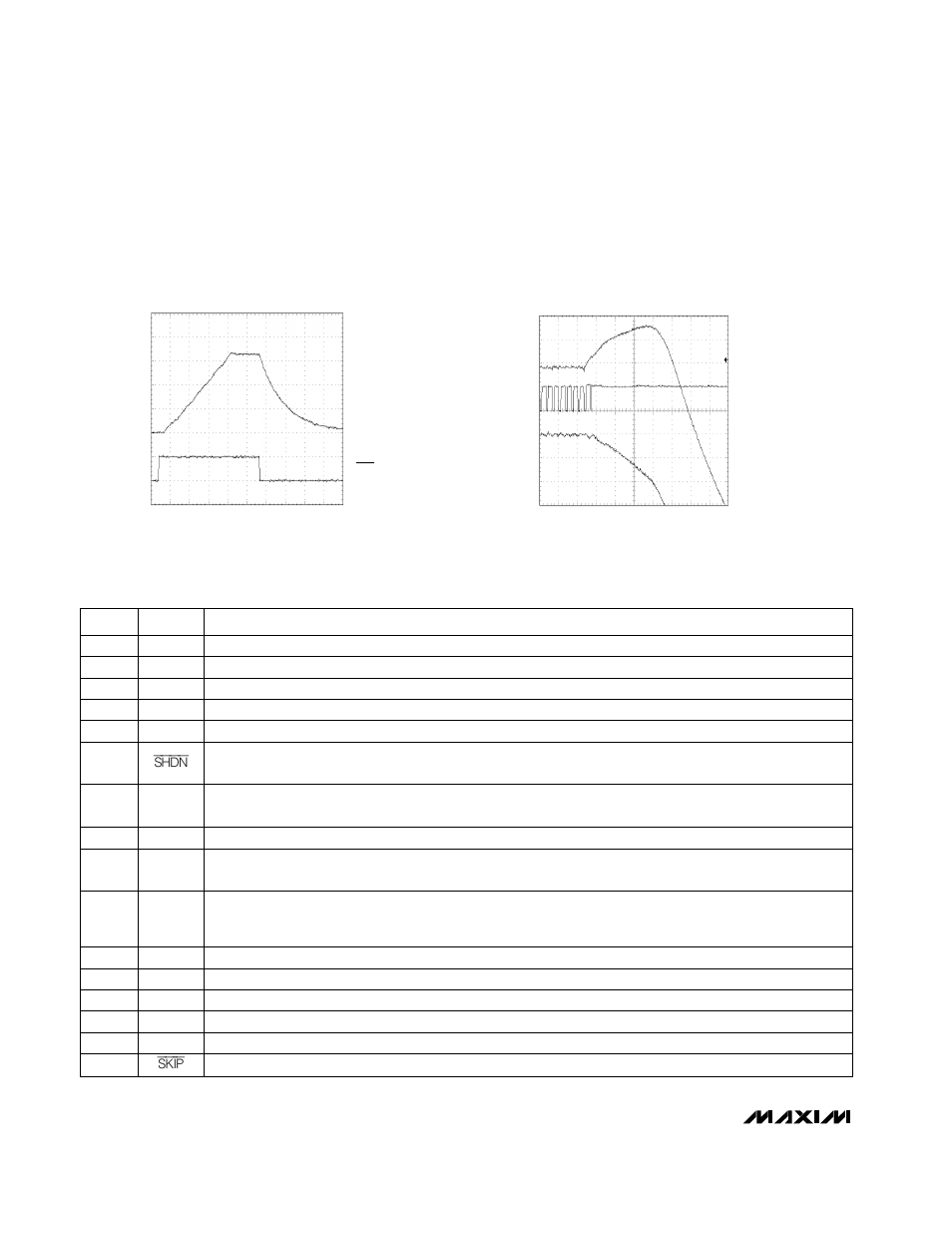 Typical operating characteristics (continued), Pin description | Rainbow Electronics MAX1637 User Manual | Page 6 / 20