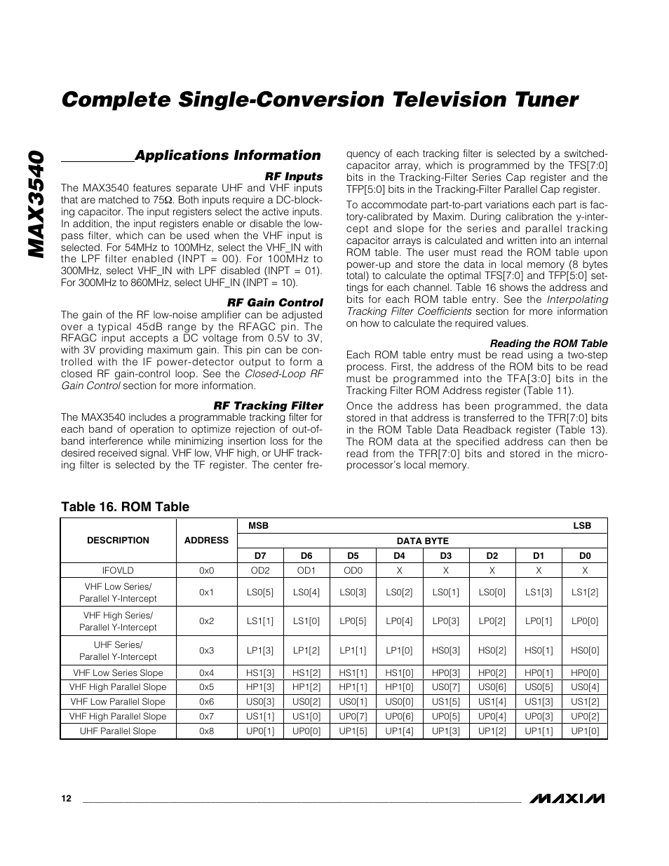 Applications information, Table 16. rom table | Rainbow Electronics MAX3540 User Manual | Page 12 / 16