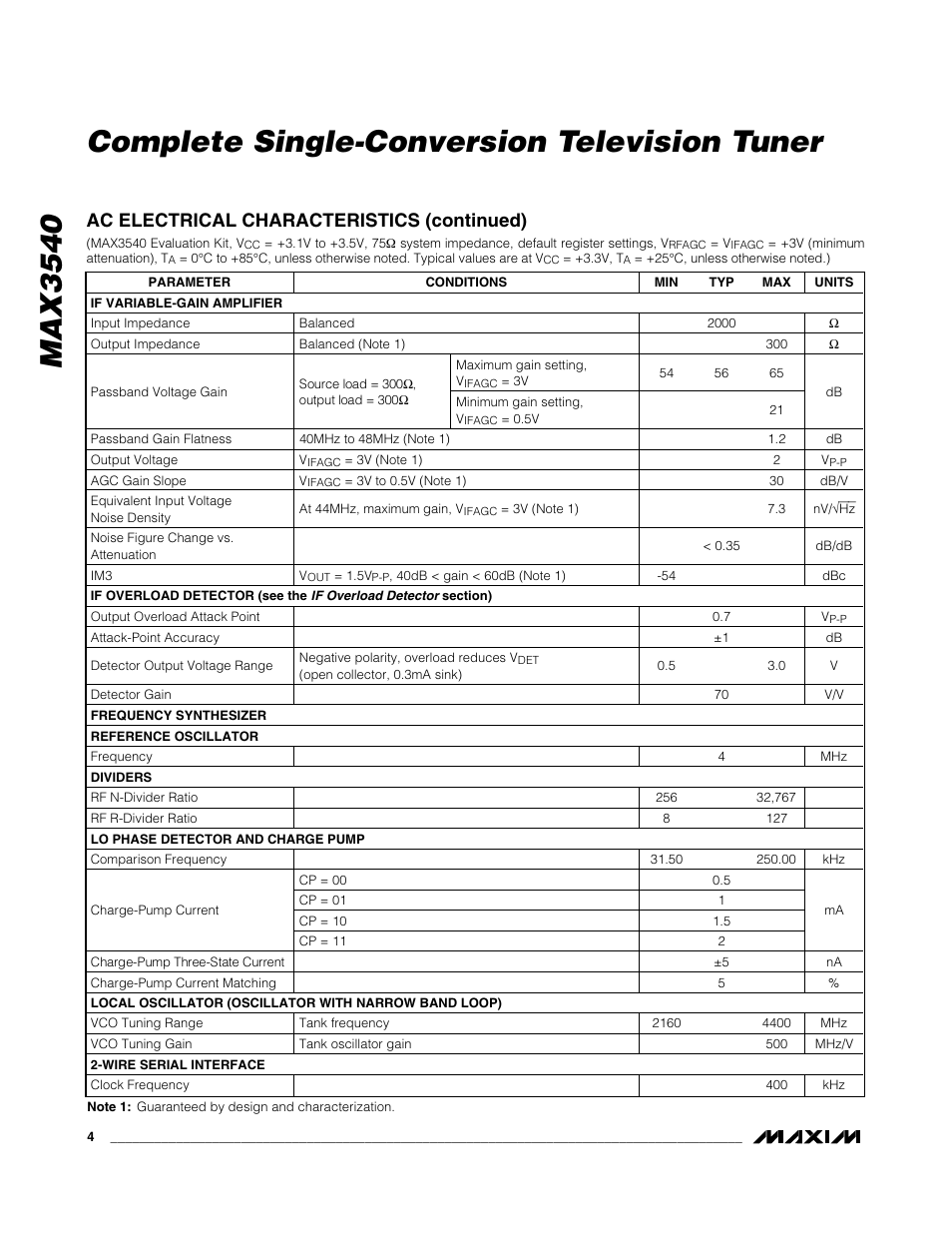 Ac electrical characteristics (continued) | Rainbow Electronics MAX3540 User Manual | Page 4 / 16