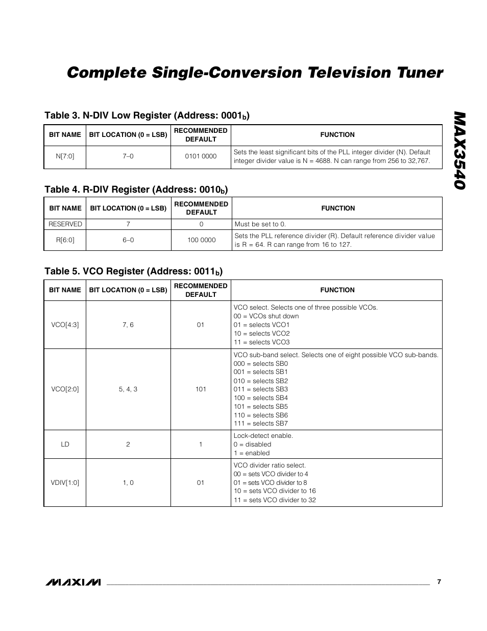 Rainbow Electronics MAX3540 User Manual | Page 7 / 16