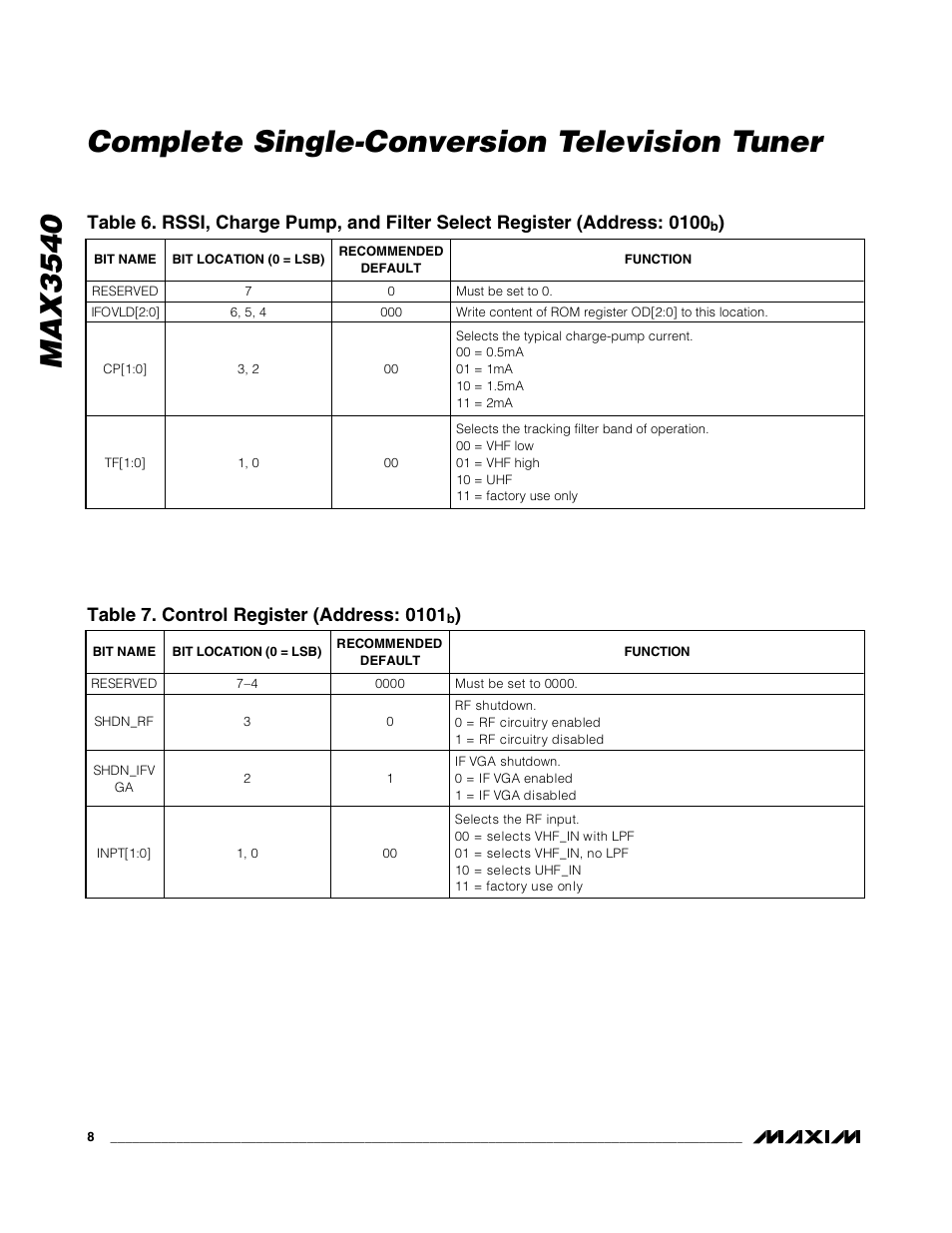 Rainbow Electronics MAX3540 User Manual | Page 8 / 16