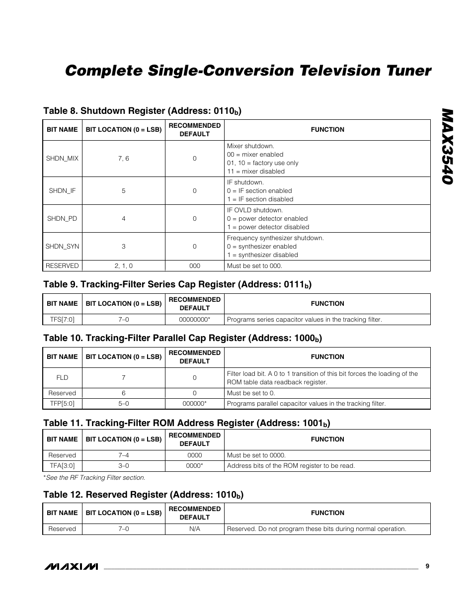 Rainbow Electronics MAX3540 User Manual | Page 9 / 16