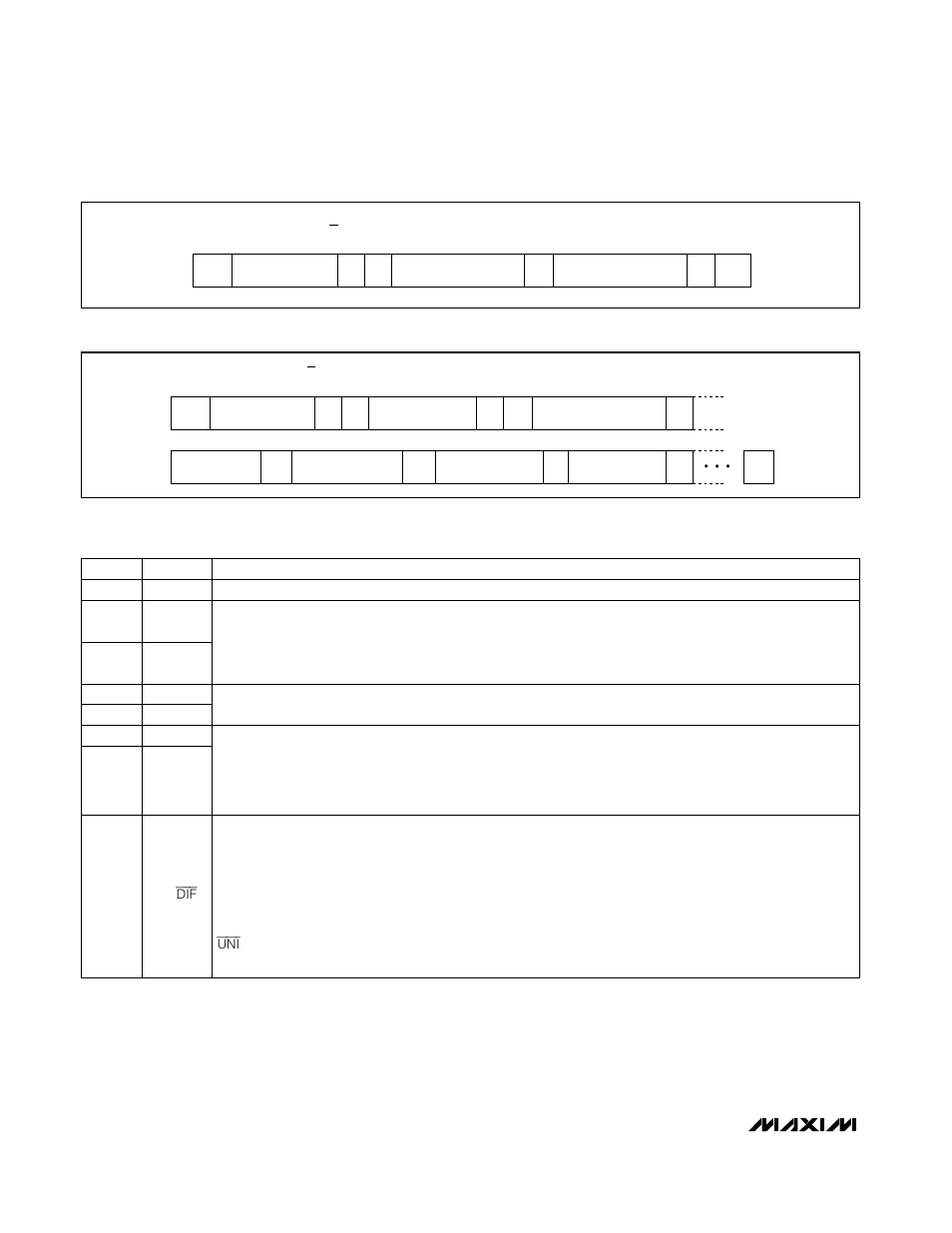 Table 2. configuration byte format | Rainbow Electronics MAX1362 User Manual | Page 14 / 24