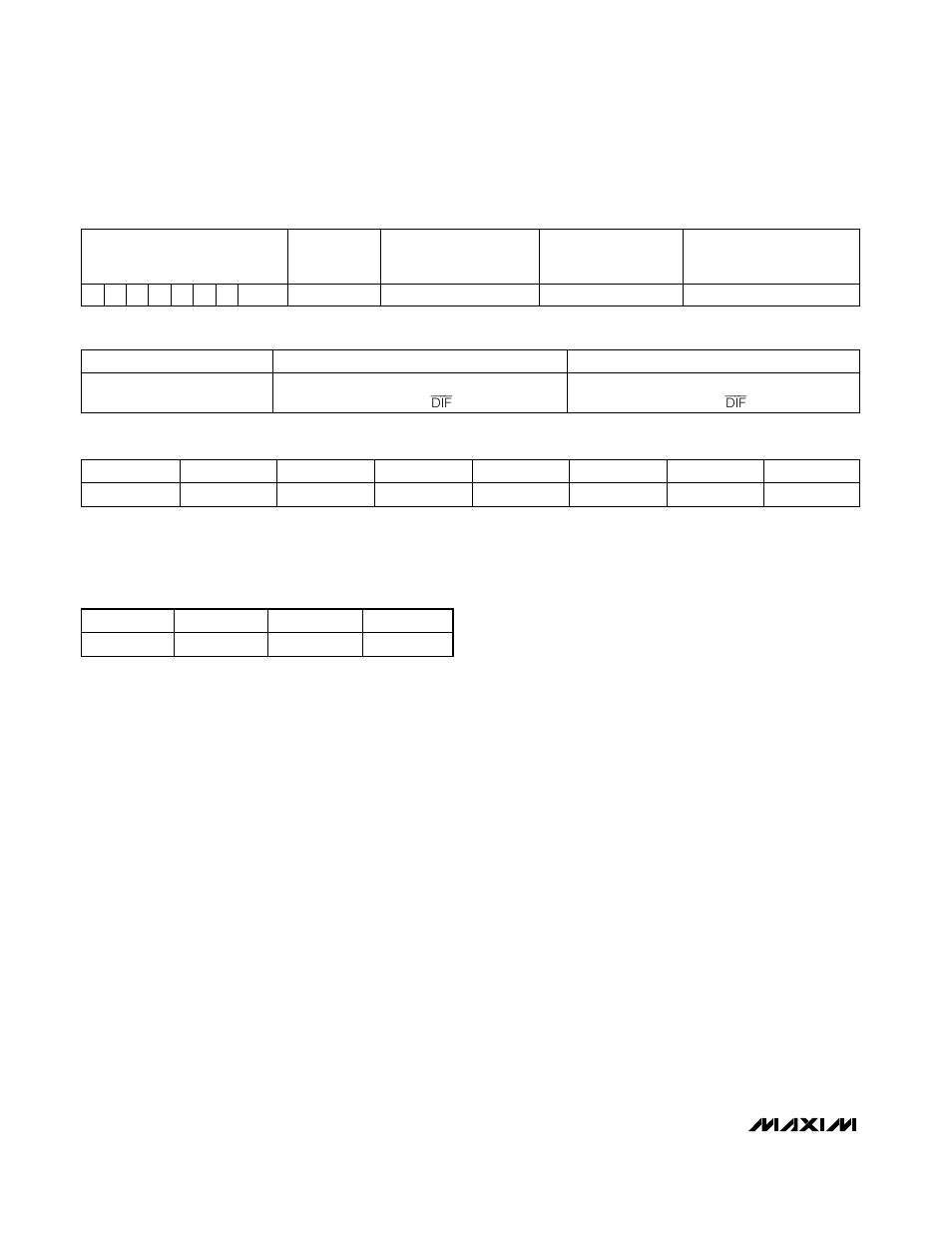 Table 13. readback-mode format, Table 14. reading in monitor-mode data format, Table 15. alarm-status register | Rainbow Electronics MAX1362 User Manual | Page 20 / 24