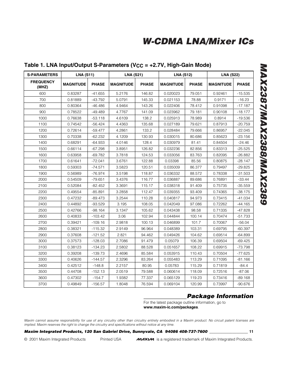 Package information, Table 1. lna input/output s-parameters (v, 7v, high-gain mode) | Rainbow Electronics MAX2389 User Manual | Page 11 / 11
