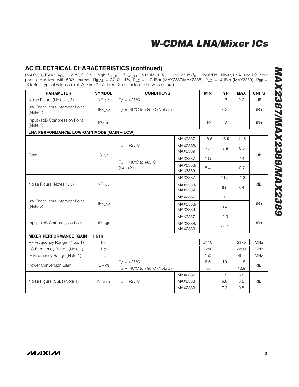 Ac electrical characteristics (continued) | Rainbow Electronics MAX2389 User Manual | Page 3 / 11