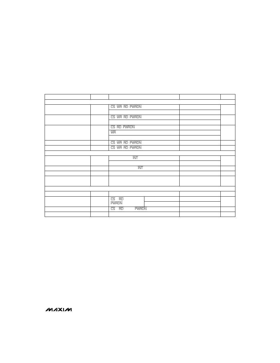 Electrical characteristics (continued) | Rainbow Electronics MAX118 User Manual | Page 3 / 12