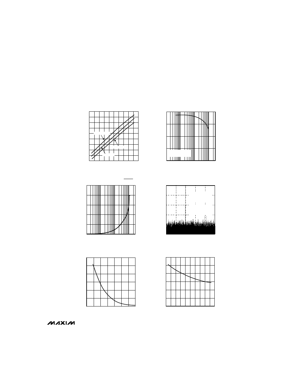 Typical operating characteristics | Rainbow Electronics MAX118 User Manual | Page 5 / 12