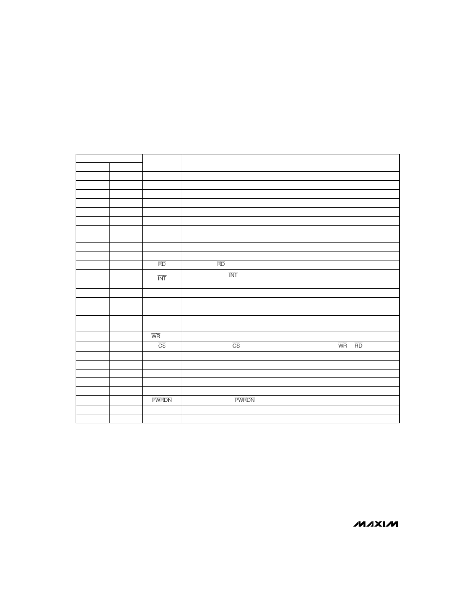 Pin description | Rainbow Electronics MAX118 User Manual | Page 6 / 12