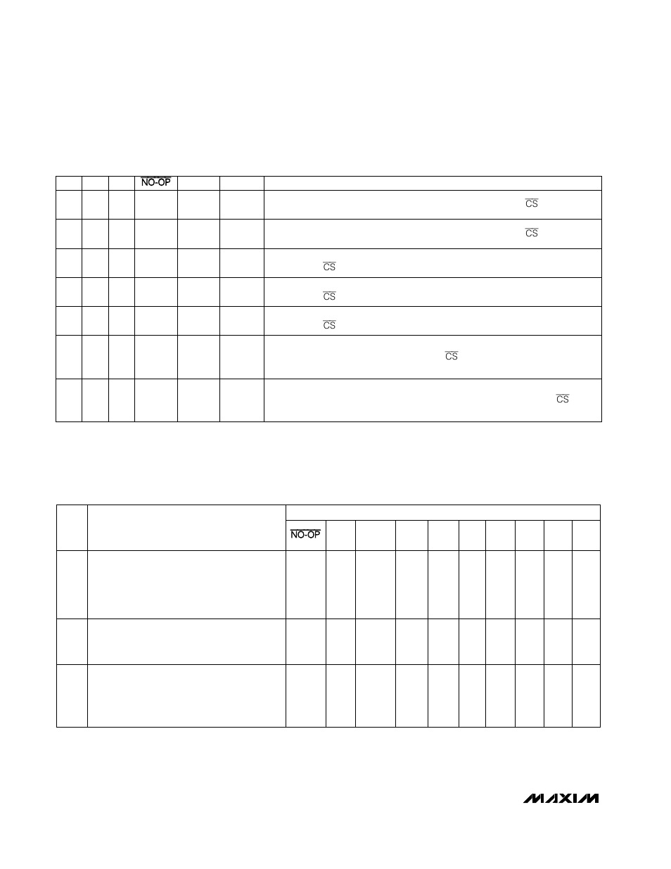 Table 3. procedure to calibrate the adc | Rainbow Electronics MAX111 User Manual | Page 16 / 24