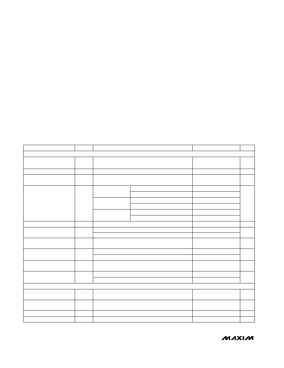 Absolute maximum ratings, Electrical characteristics—max110 | Rainbow Electronics MAX111 User Manual | Page 2 / 24