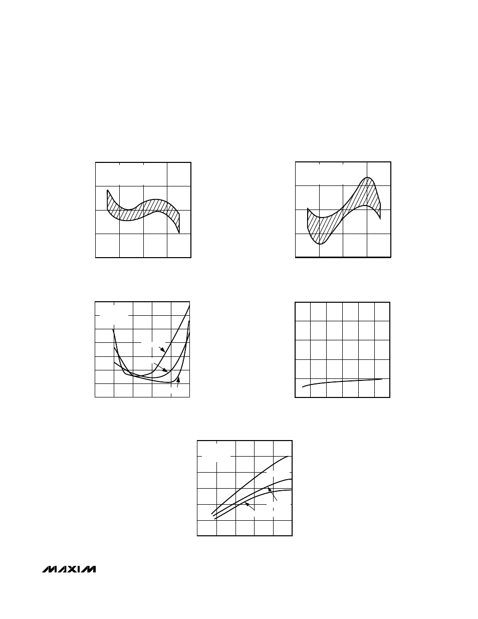 Typical operating characteristics | Rainbow Electronics MAX111 User Manual | Page 7 / 24