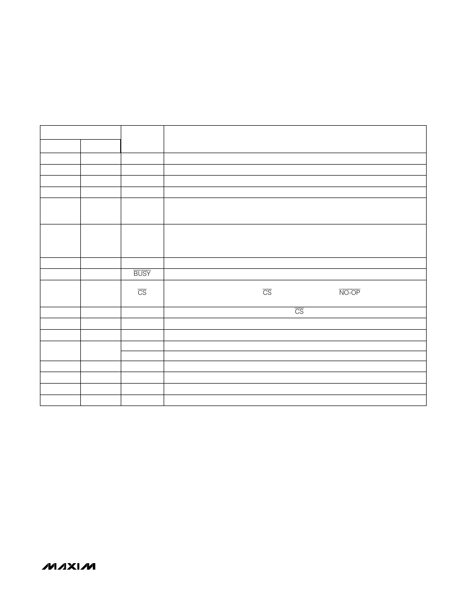 Detailed description, Pin description | Rainbow Electronics MAX111 User Manual | Page 9 / 24