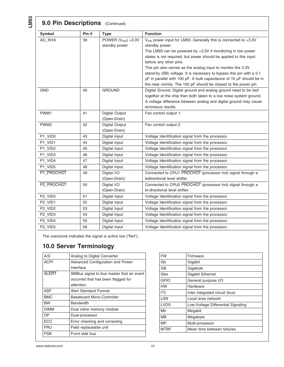 0 server terminology, 0 pin descriptions | Rainbow Electronics LM93 User Manual | Page 10 / 92