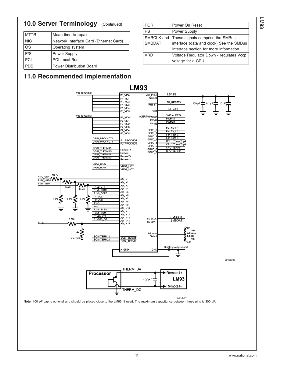 0 recommended implementation, 0 server terminology | Rainbow Electronics LM93 User Manual | Page 11 / 92