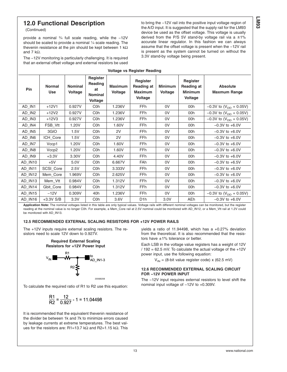 Voltage vs register reading, 0 functional description | Rainbow Electronics LM93 User Manual | Page 13 / 92