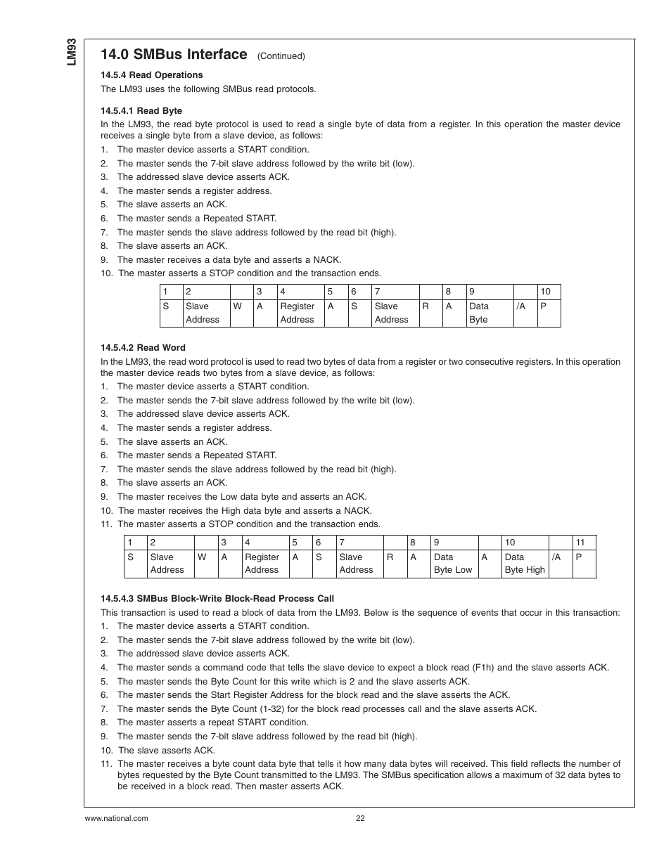 4 read operations, 1 read byte, 2 read word | 3 smbus block-write block-read process call, 0 smbus interface | Rainbow Electronics LM93 User Manual | Page 22 / 92