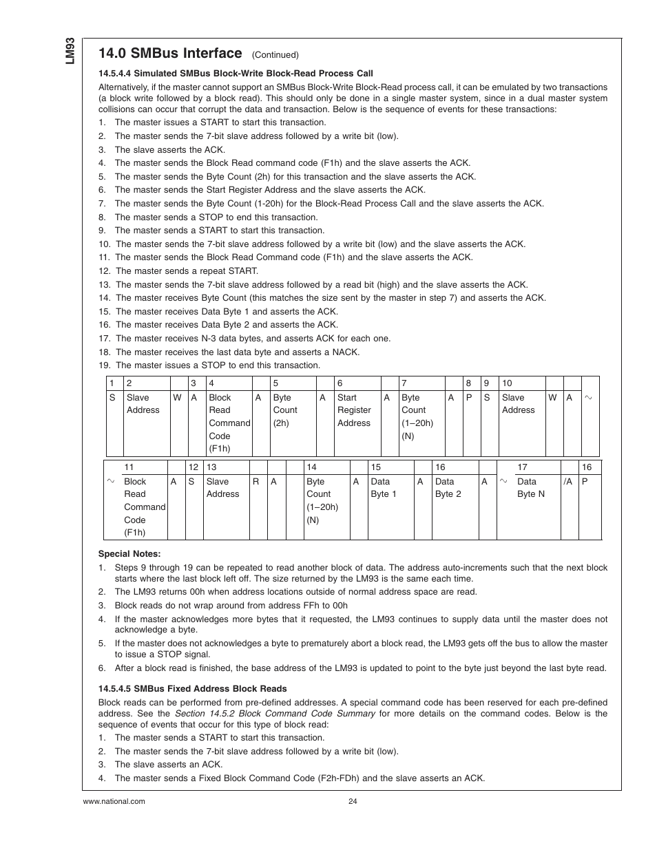 5 smbus fixed address block reads, 0 smbus interface | Rainbow Electronics LM93 User Manual | Page 24 / 92
