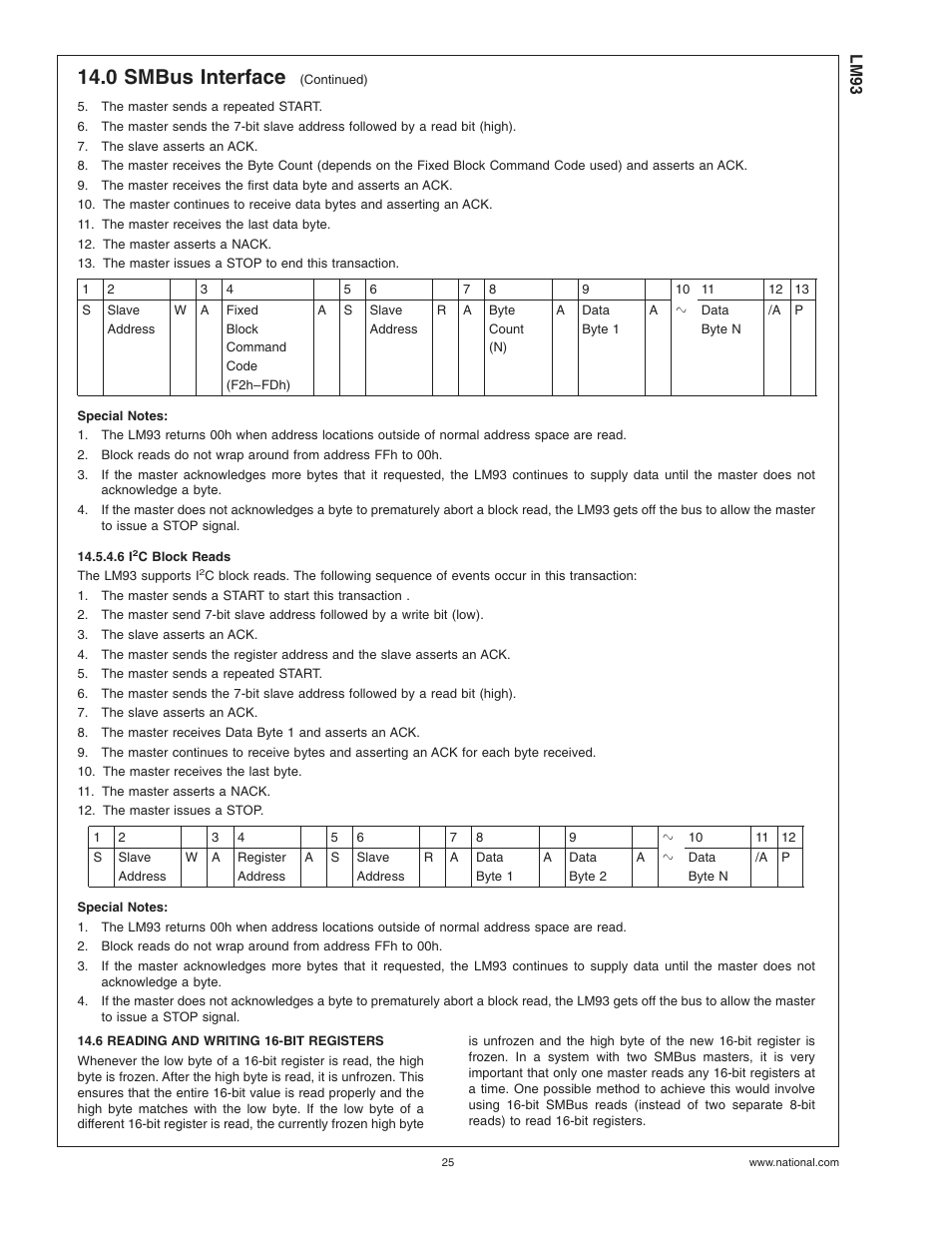 6 i2c block reads, 6 reading and writing 16-bit registers, C block reads | 0 smbus interface | Rainbow Electronics LM93 User Manual | Page 25 / 92