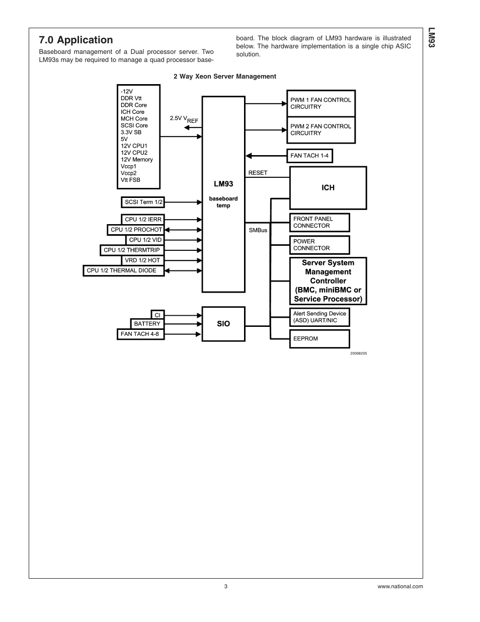 0 application | Rainbow Electronics LM93 User Manual | Page 3 / 92