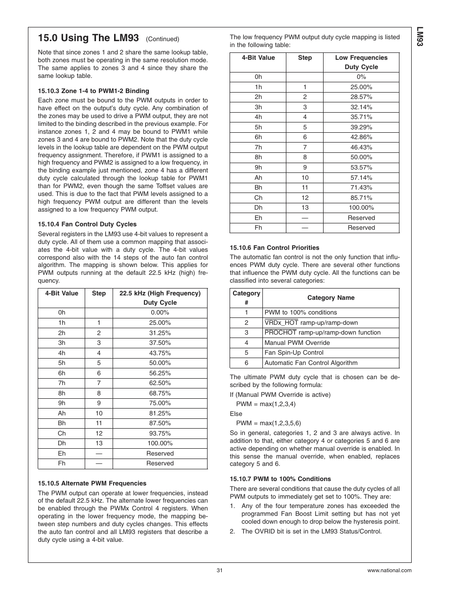 3 zone 1-4 to pwm1-2 binding, 4 fan control duty cycles, 5 alternate pwm frequencies | 6 fan control priorities, 7 pwm to 100% conditions, 0 using the lm93 | Rainbow Electronics LM93 User Manual | Page 31 / 92