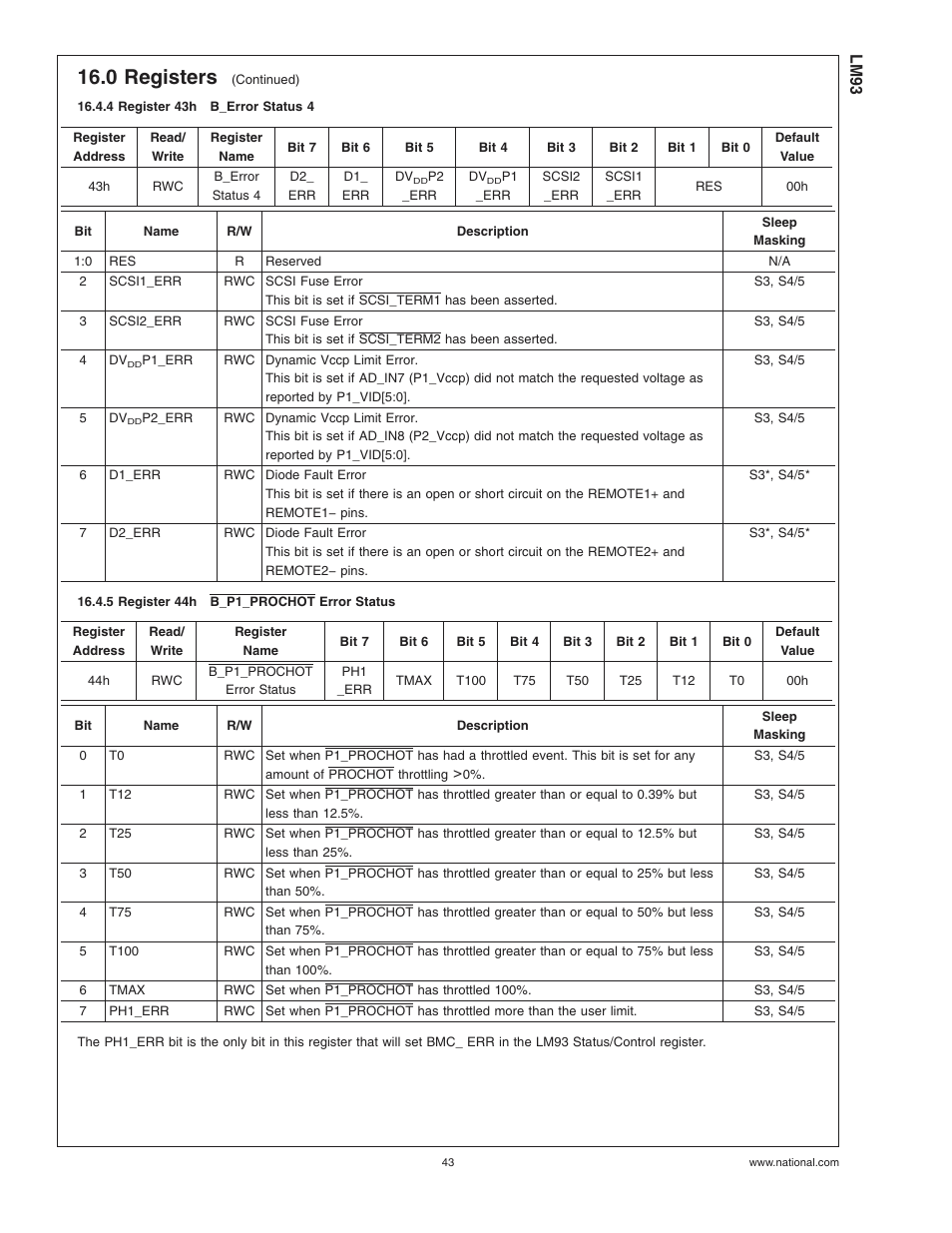 4 register 43hb_error status 4, 5 register 44hb_p1_prochot error status, 4 register 43h | B_error status 4, 5 register 44h, B_p1_prochot error status, 0 registers | Rainbow Electronics LM93 User Manual | Page 43 / 92