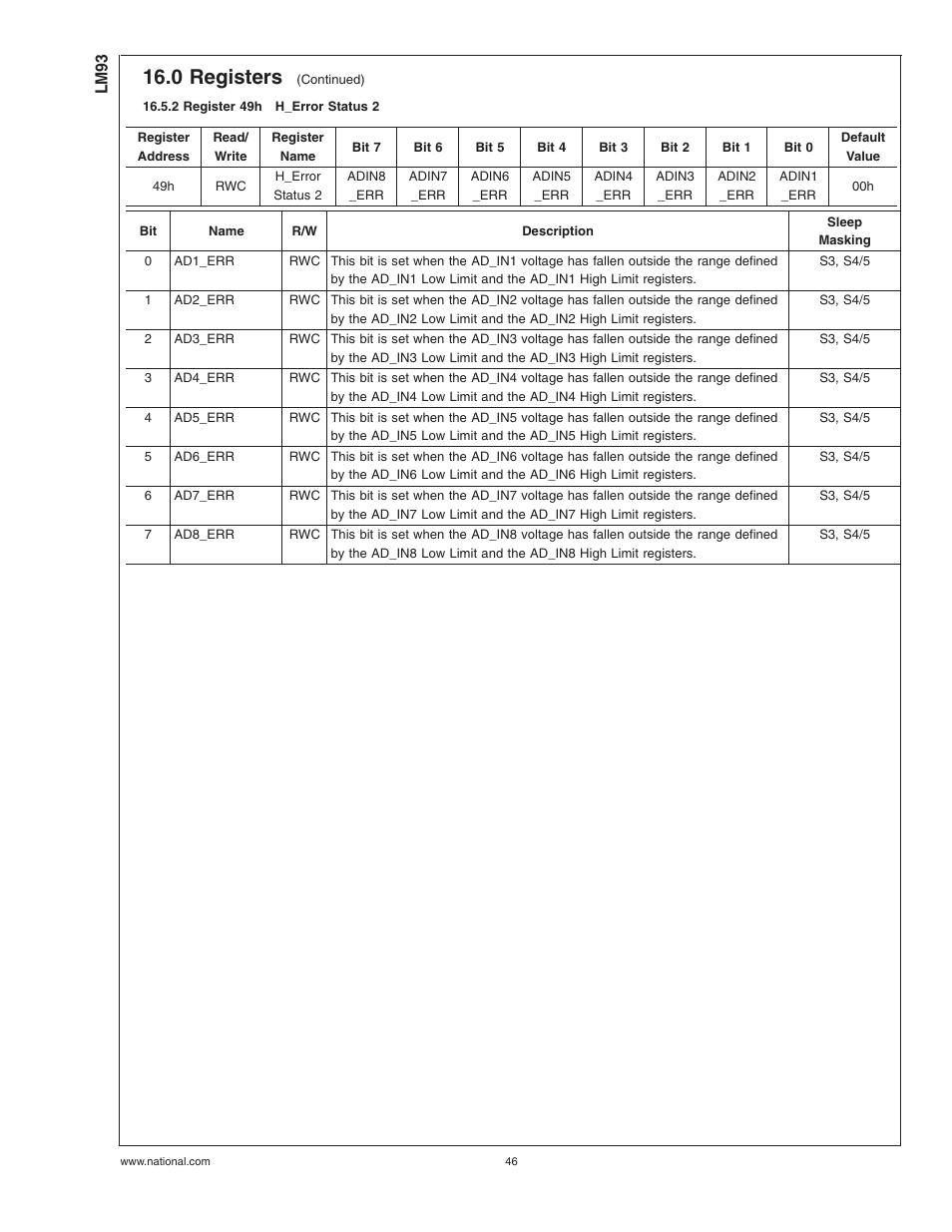 2 register 49hh_error status 2, 2 register 49h, H_error status 2 | 0 registers | Rainbow Electronics LM93 User Manual | Page 46 / 92