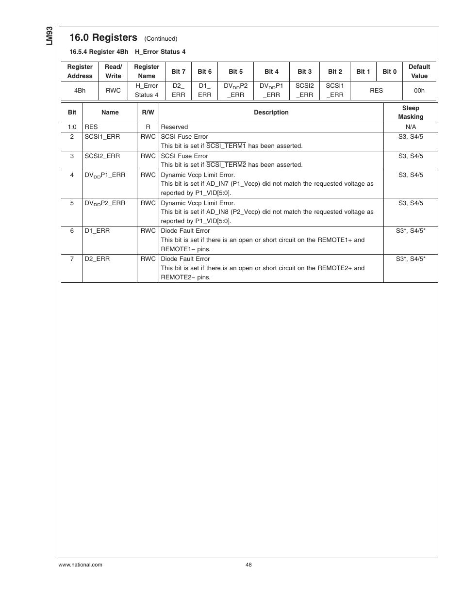 4 register 4bhh_error status 4, 4 register 4bh, H_error status 4 | 0 registers | Rainbow Electronics LM93 User Manual | Page 48 / 92