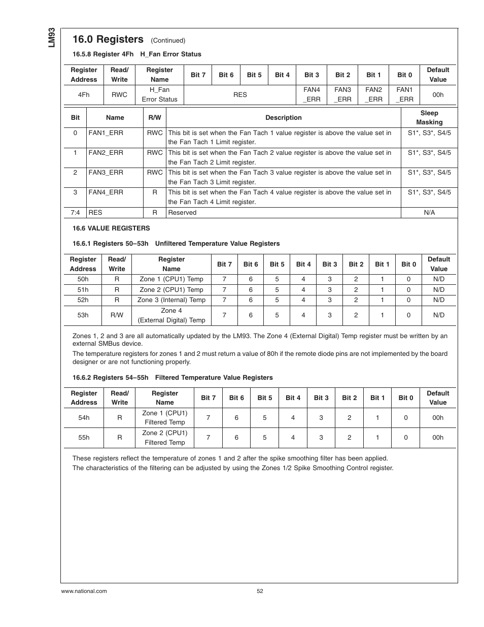 8 register 4fhh_fan error status, 6 value registers, 8 register 4fh | H_fan error status, 1 registers 50–53h, Unfiltered temperature value registers, 2 registers 54–55h, Filtered temperature value registers, 0 registers | Rainbow Electronics LM93 User Manual | Page 52 / 92