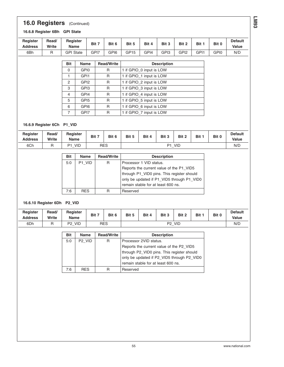 8 register 6bhgpi state, 9 register 6chp1_vid, 10 register 6dhp2_vid | 8 register 6bh, Gpi state, 9 register 6ch, P1_vid, 10 register 6dh, P2_vid, 0 registers | Rainbow Electronics LM93 User Manual | Page 55 / 92