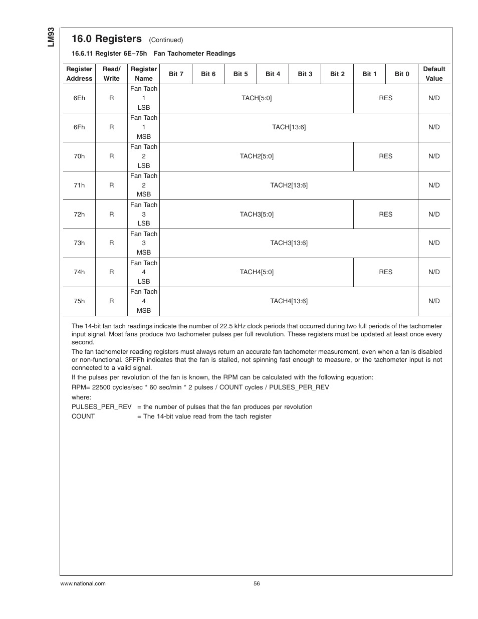 11 register 6e-75hfan tachometer readings, 11 register 6e–75h, Fan tachometer readings | 0 registers | Rainbow Electronics LM93 User Manual | Page 56 / 92