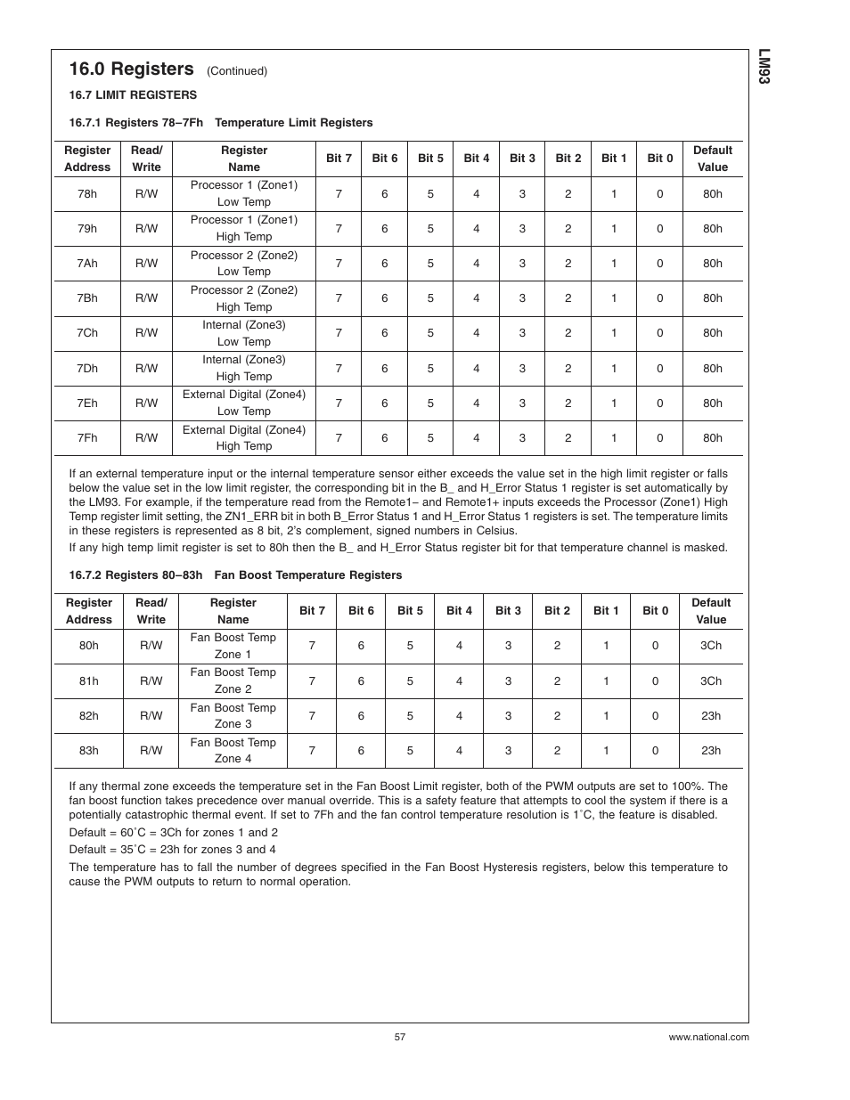 7 limit registers, 1 registers 78-7fhtemperature limit registers, 2 registers 80-83hfan boost temperature registers | 1 registers 78–7fh, Temperature limit registers, 2 registers 80–83h, Fan boost temperature registers, 0 registers | Rainbow Electronics LM93 User Manual | Page 57 / 92