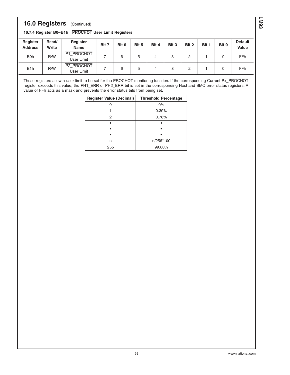 4 register b0-b1hprochot user limit registers, 4 register b0–b1h, Prochot user limit registers | 0 registers | Rainbow Electronics LM93 User Manual | Page 59 / 92