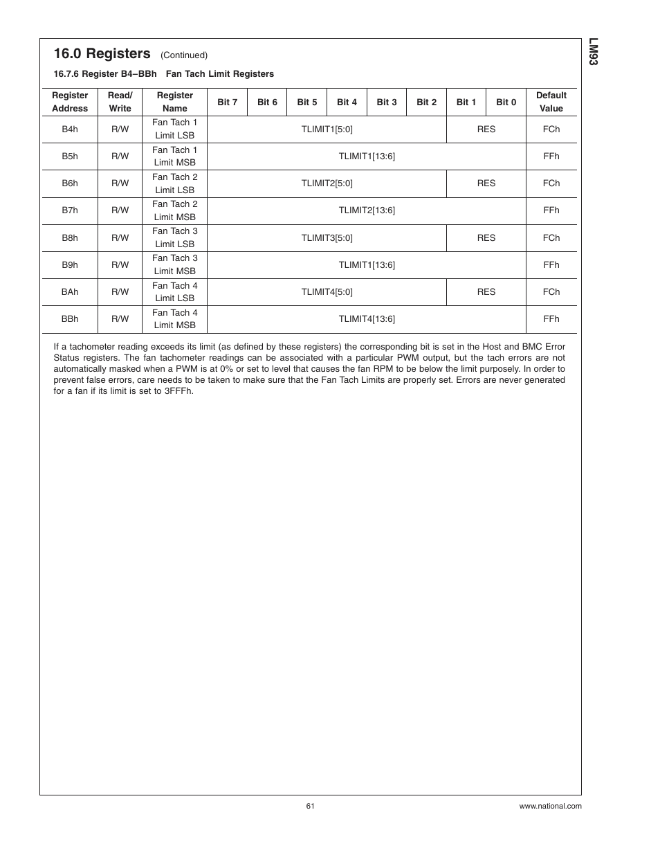 6 register b4-bbhfan tach limit registers, 6 register b4–bbh, Fan tach limit registers | 0 registers | Rainbow Electronics LM93 User Manual | Page 61 / 92