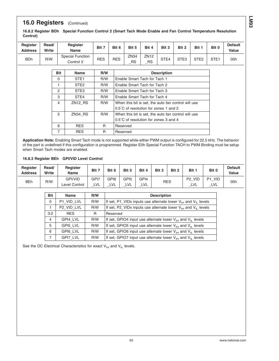 3 register behgpi/vid level control, 2 register bdh, Resolution control) 16.8.3 register beh | Gpi/vid level control, 0 registers | Rainbow Electronics LM93 User Manual | Page 63 / 92