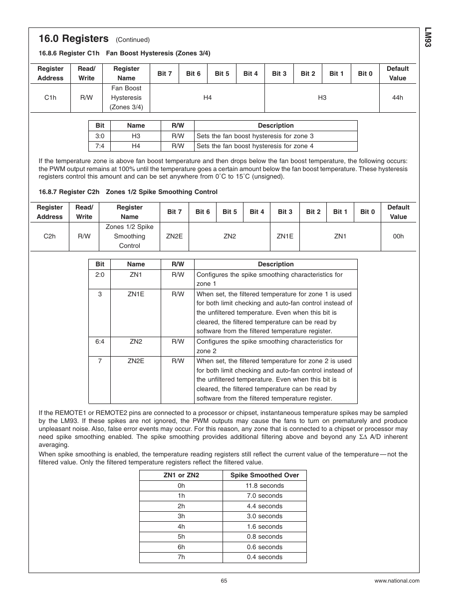 6 register c1hfan boost hysteresis (zones 3/4), 7 register c2hzones 1/2 spike smoothing control, 6 register c1h | Fan boost hysteresis (zones 3/4), 7 register c2h, Zones 1/2 spike smoothing control, 0 registers | Rainbow Electronics LM93 User Manual | Page 65 / 92