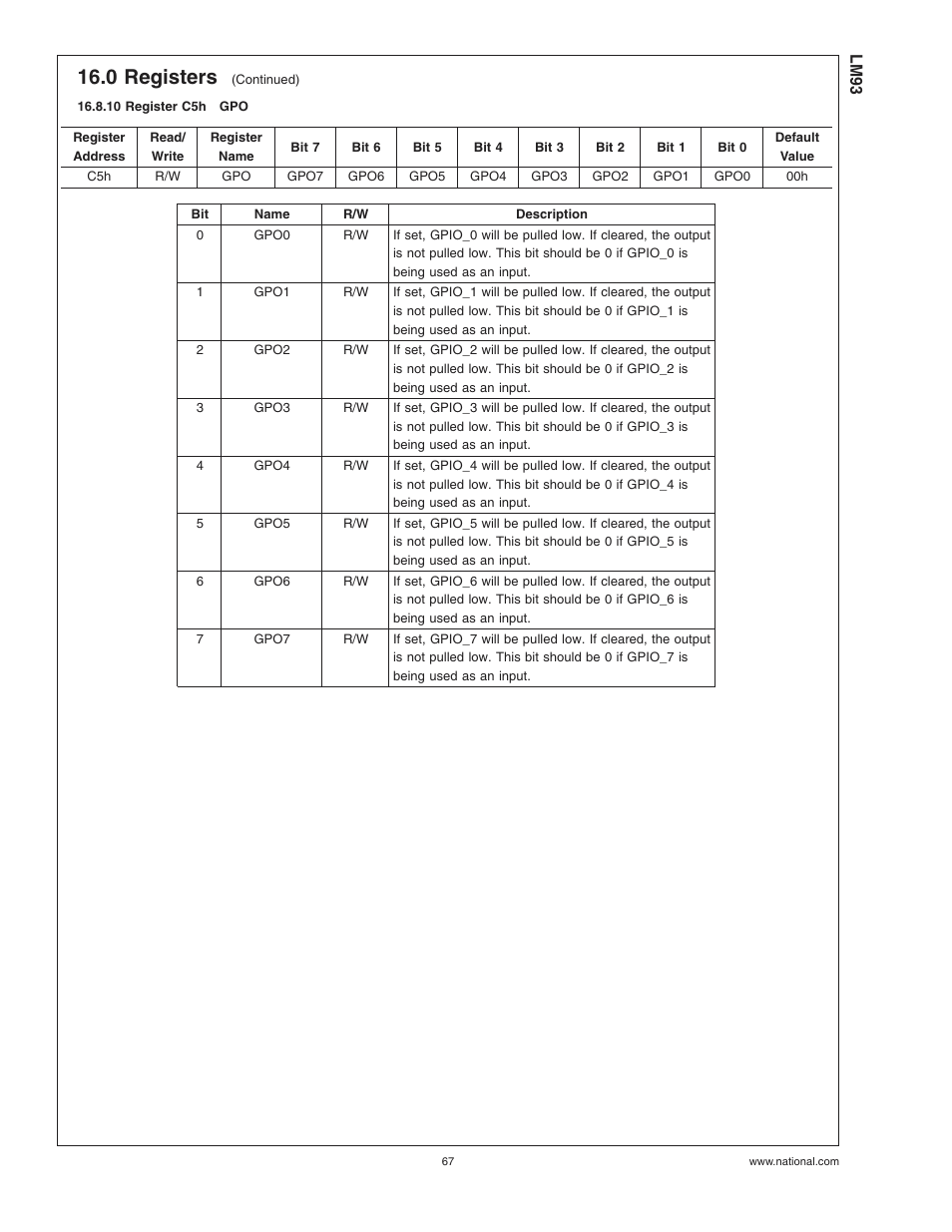 10 register c5hgpo, 10 register c5h, 0 registers | Rainbow Electronics LM93 User Manual | Page 67 / 92