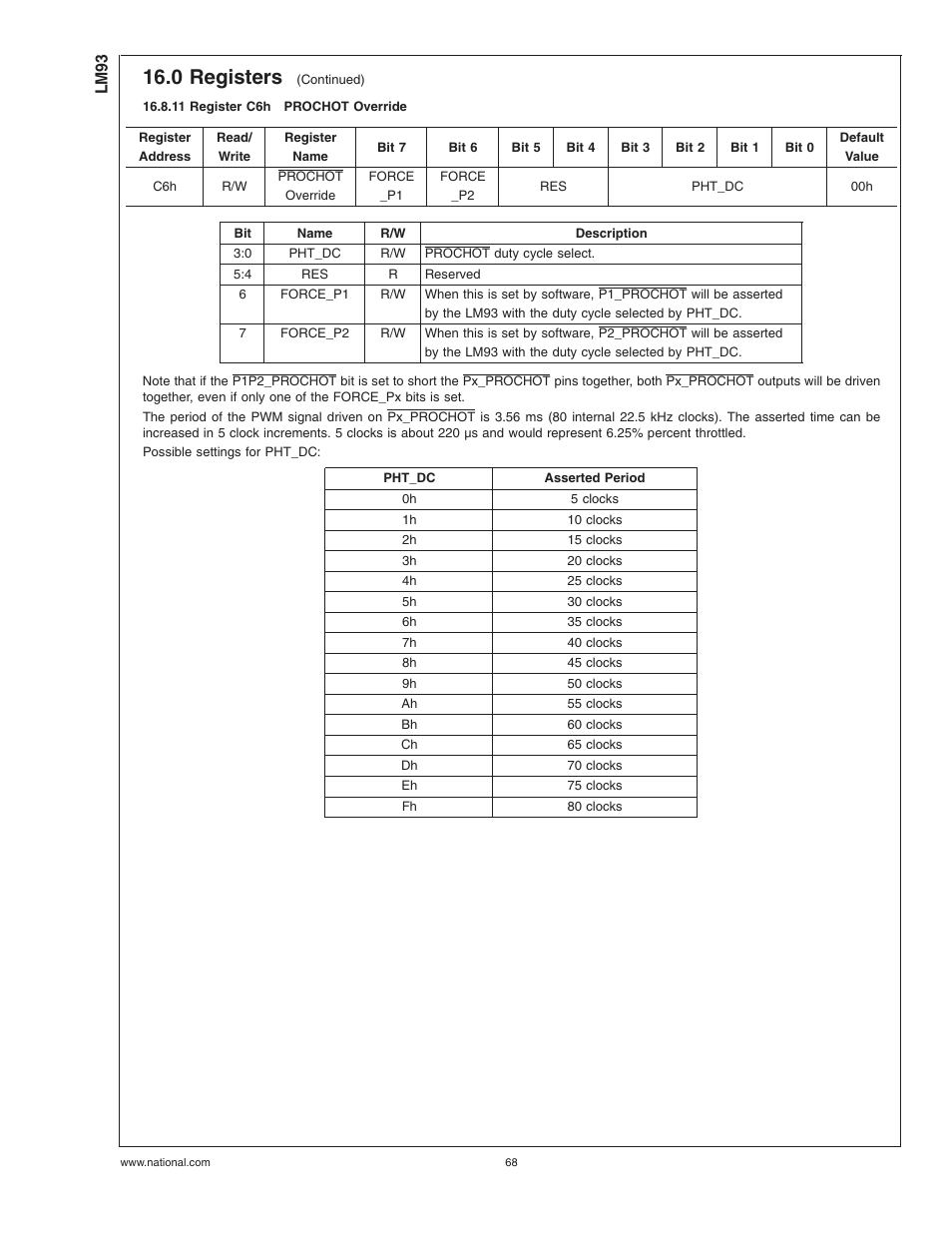 11 register c6hprochot override, 11 register c6h, Prochot override | 0 registers | Rainbow Electronics LM93 User Manual | Page 68 / 92