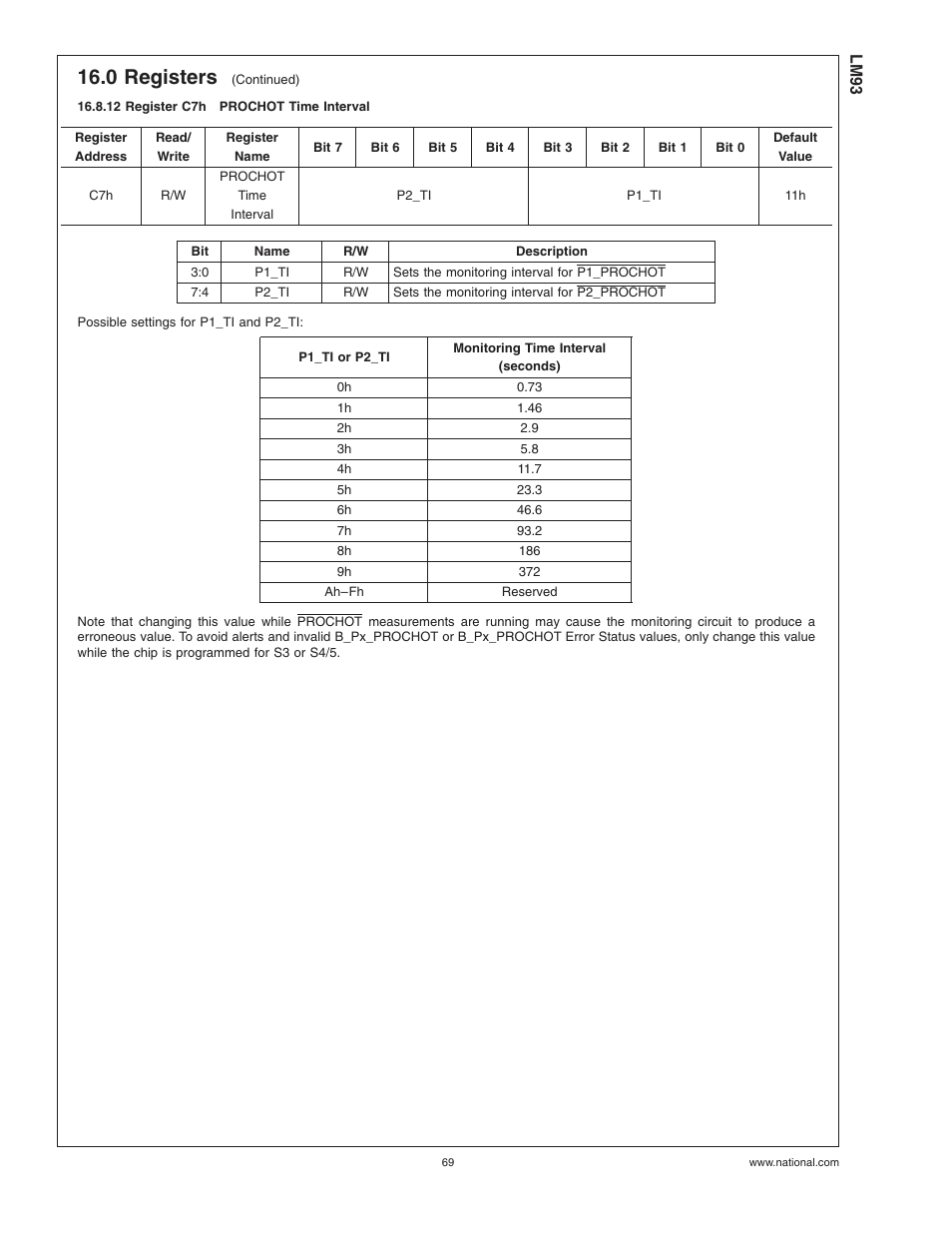 12 register c7hprochot time interval, 12 register c7h, Prochot time interval | 0 registers | Rainbow Electronics LM93 User Manual | Page 69 / 92