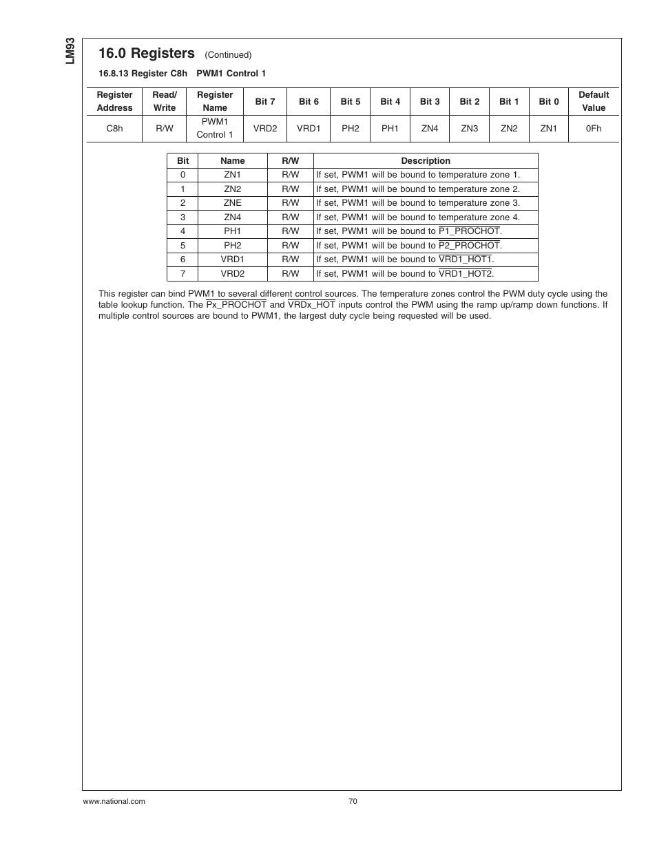 13 register c8hpwm1 control 1, 13 register c8h, Pwm1 control 1 | 0 registers | Rainbow Electronics LM93 User Manual | Page 70 / 92