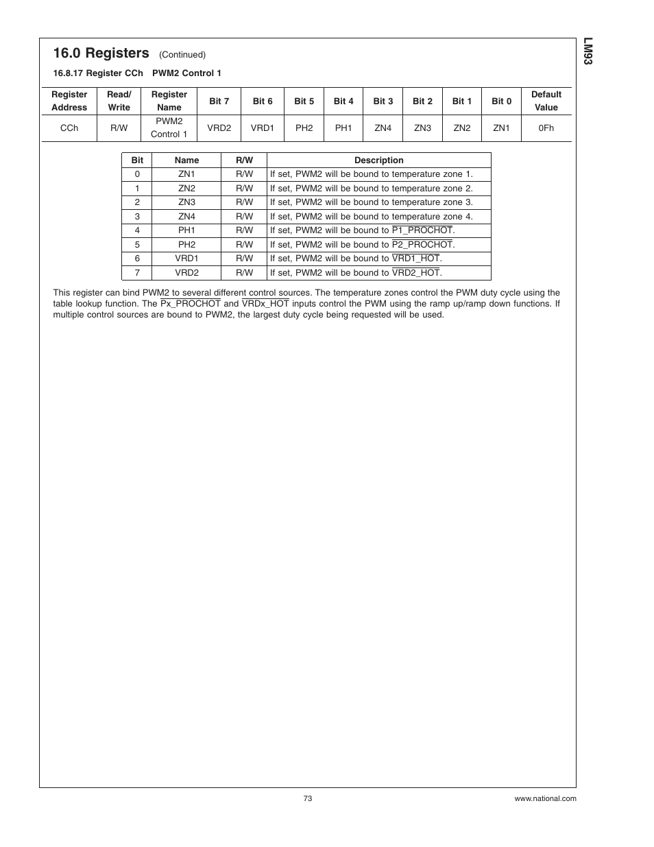 17 register cchpwm2 control 1, 17 register cch, Pwm2 control 1 | 0 registers | Rainbow Electronics LM93 User Manual | Page 73 / 92