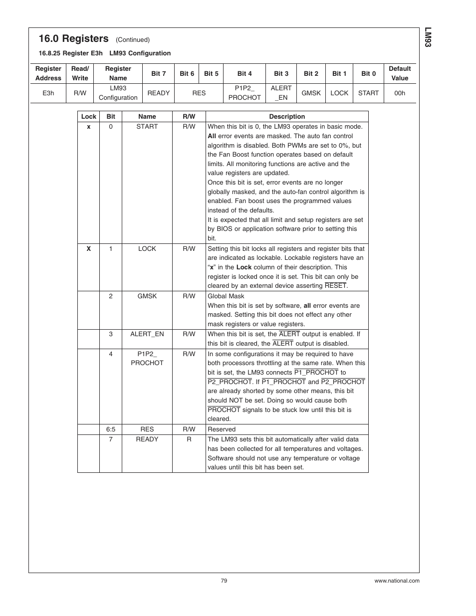 25 register e3hlm93 configuration, 25 register e3h, Lm93 configuration | 0 registers | Rainbow Electronics LM93 User Manual | Page 79 / 92