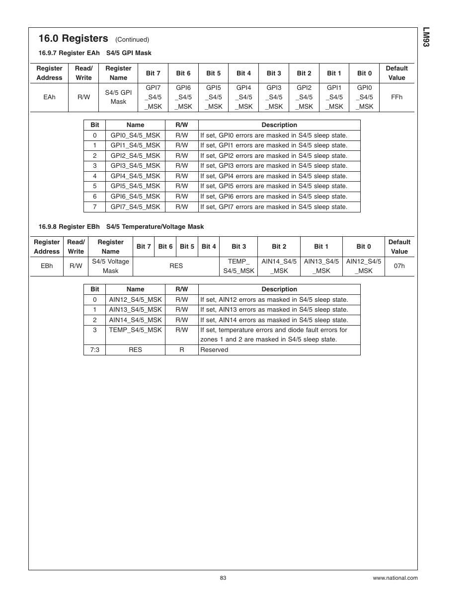 7 register eahs4/5 gpi mask, 8 register ebhs4/5 temperature/voltage mask, 7 register eah | S4/5 gpi mask, 8 register ebh, S4/5 temperature/voltage mask, 0 registers | Rainbow Electronics LM93 User Manual | Page 83 / 92